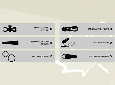 Accessori Torce Led Lenser